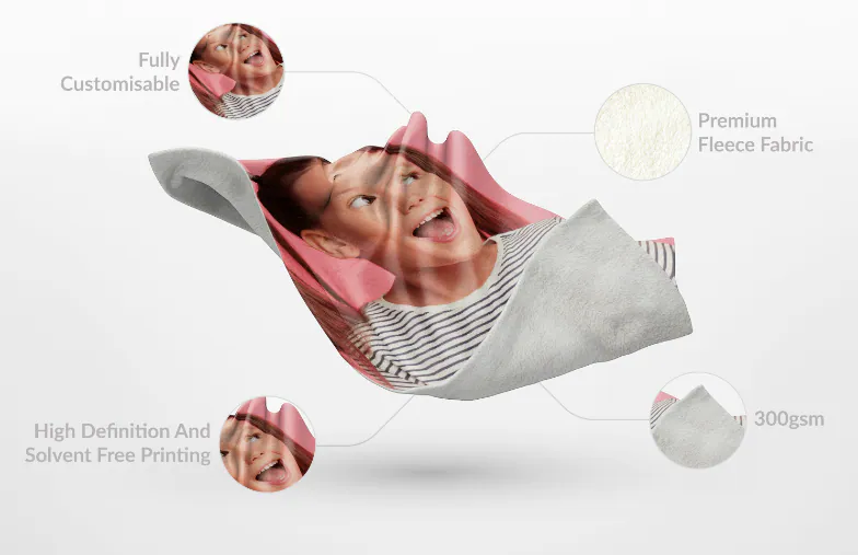 Custom Polar Fleece Blankets