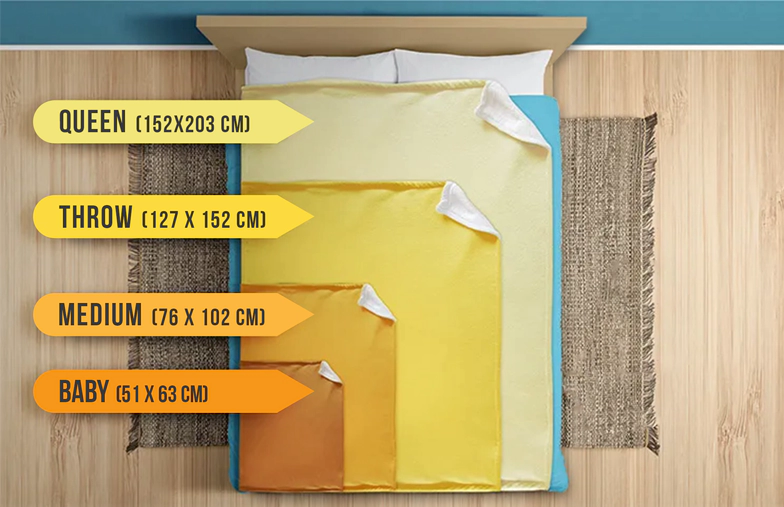 Wedding Gifts - Photo Blankets